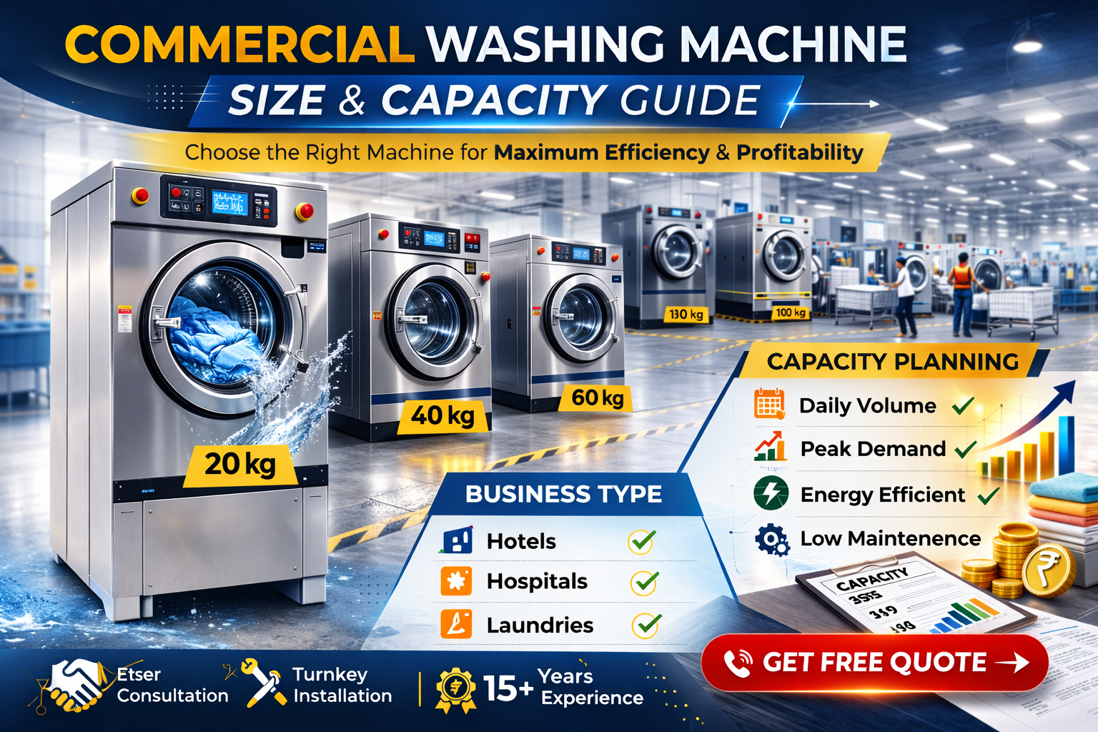 Commercial Washing Machine Size and Capacity Guide